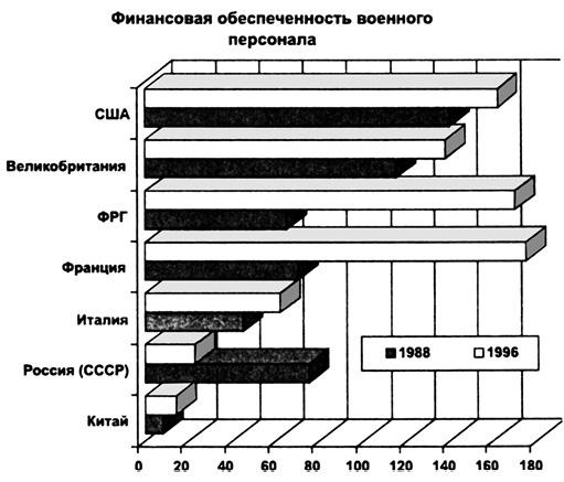 Иллюстрация к книге — Измена. 90-е. Власть против народа [_06.jpg]