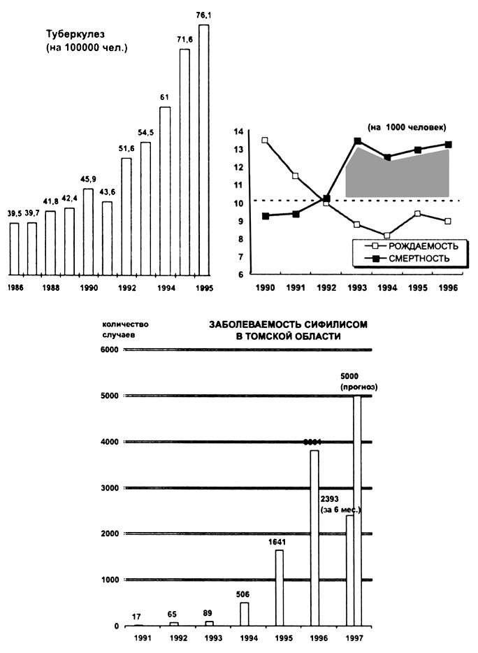 Иллюстрация к книге — Измена. 90-е. Власть против народа [_11.jpg]