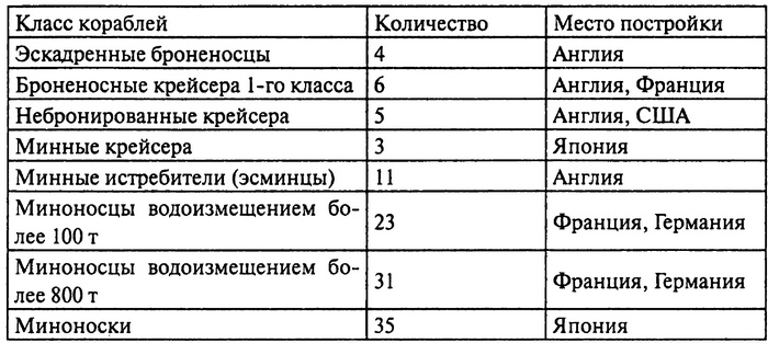 Иллюстрация к книге — Англия. Ни войны, ни мира [i_035.jpg]