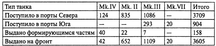 Иллюстрация к книге — Англия. Ни войны, ни мира [i_058.jpg]