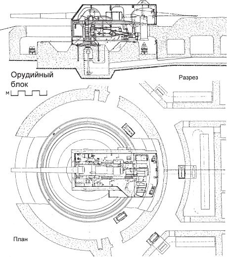 Иллюстрация к книге — Атлантический вал Гитлера [_67.jpg]