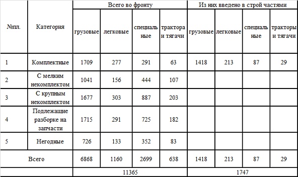 Иллюстрация к книге — Великая контрибуция. Что СССР получил после войны [_04.jpg]