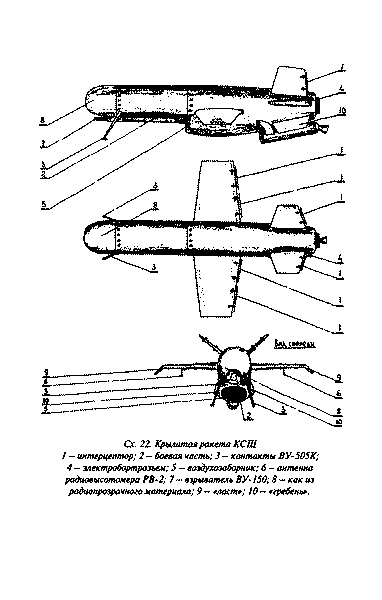 Иллюстрация к книге — Великая контрибуция. Что СССР получил после войны [p0389_novyjjrazmer.jpg]