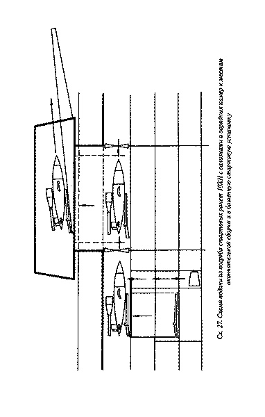 Иллюстрация к книге — Великая контрибуция. Что СССР получил после войны [p0394_novyjjrazmer.jpg]