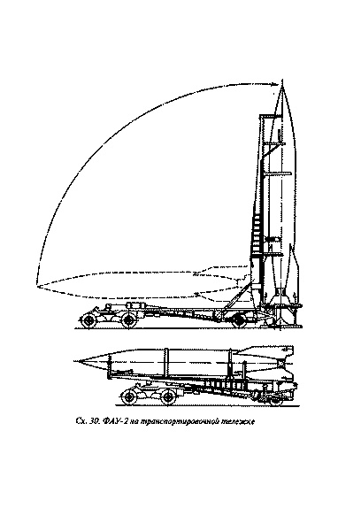 Иллюстрация к книге — Великая контрибуция. Что СССР получил после войны [p0397_novyjjrazmer.jpg]