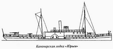 Иллюстрация к книге — Великая речная война. 1918-1920 годы [_86.jpg]