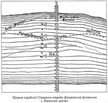 Иллюстрация к книге — Великая речная война. 1918-1920 годы [s30.jpg]