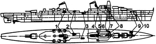 Иллюстрация к книге — Время больших пушек. Битвы за Ленинград и Севастополь [Autogen_eBook_id13.jpg]