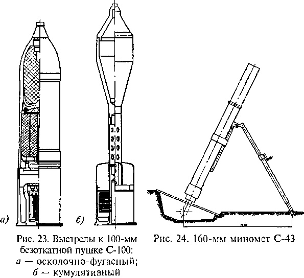 Иллюстрация к книге — Гений советской артиллерии. Триумф и трагедия В. Грабина [image24.jpg]