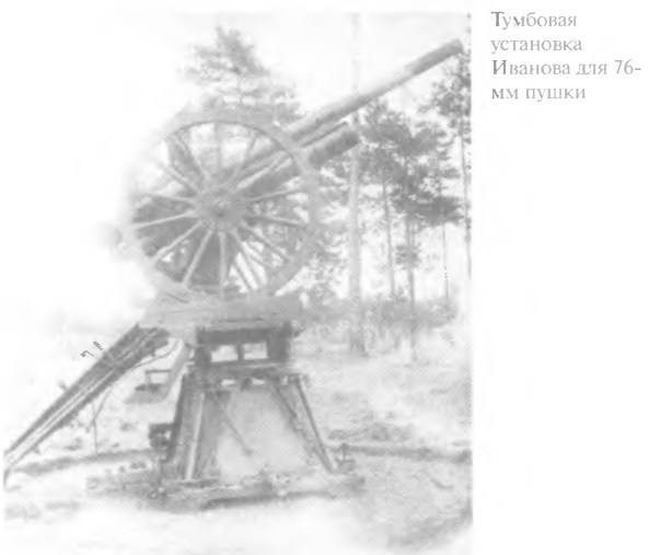 Иллюстрация к книге — Гений советской артиллерии. Триумф и трагедия В. Грабина [image43.jpg]