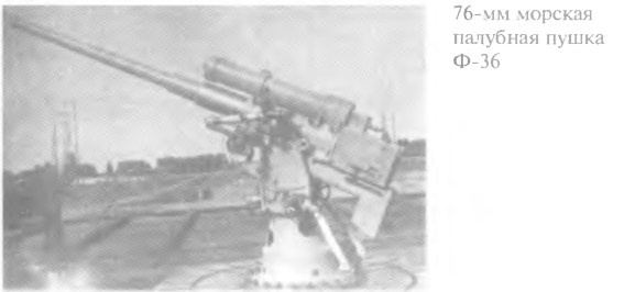 Иллюстрация к книге — Гений советской артиллерии. Триумф и трагедия В. Грабина [image55.jpg]