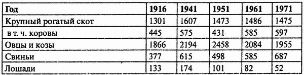 Иллюстрация к книге — Грузия. Закавказский тупик? [i_024.jpg]