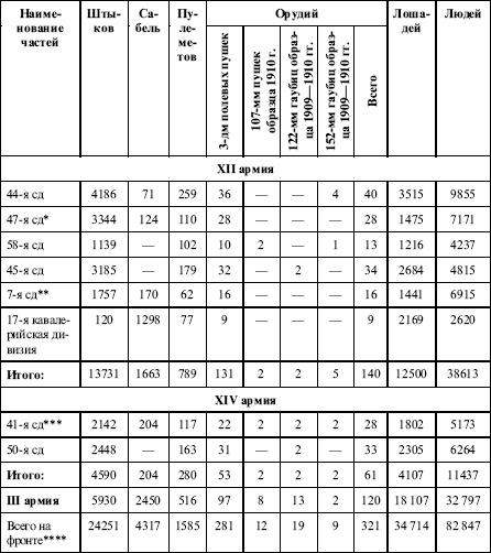 Иллюстрация к книге — Давний спор славян. Россия. Польша. Литва [i_036.jpg]