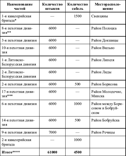 Иллюстрация к книге — Давний спор славян. Россия. Польша. Литва [i_038.jpg]