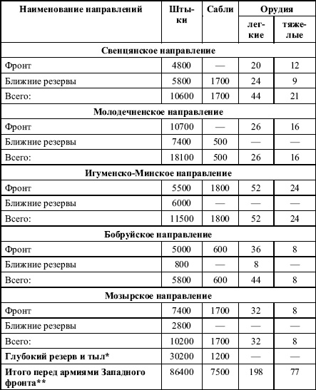 Иллюстрация к книге — Давний спор славян. Россия. Польша. Литва [i_039.jpg]