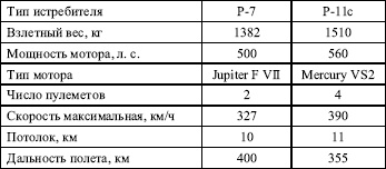 Иллюстрация к книге — Давний спор славян. Россия. Польша. Литва [i_048.jpg]