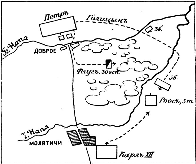 Иллюстрация к книге — Мифы и реалии Полтавской битвы [_7599092.jpg]