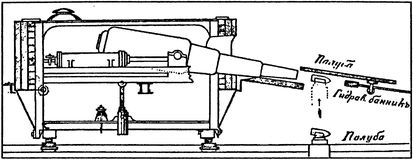 Иллюстрация к книге — Россия выходит в Мировой океан [i_026.jpg]