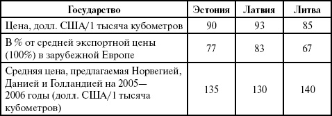 Иллюстрация к книге — Прибалтийский фугас Петра Великого [i_027.jpg]