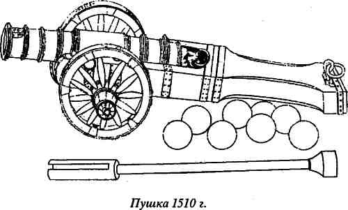 Иллюстрация к книге — Русь и Литва [i_045.jpg]
