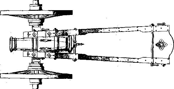 Иллюстрация к книге — Тайны русской артиллерии [i_016.jpg]