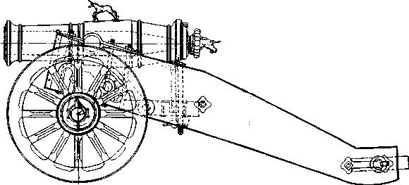 Иллюстрация к книге — Тайны русской артиллерии [i_019.jpg]