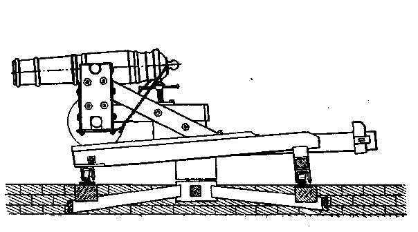 Иллюстрация к книге — Тайны русской артиллерии [i_029.jpg]