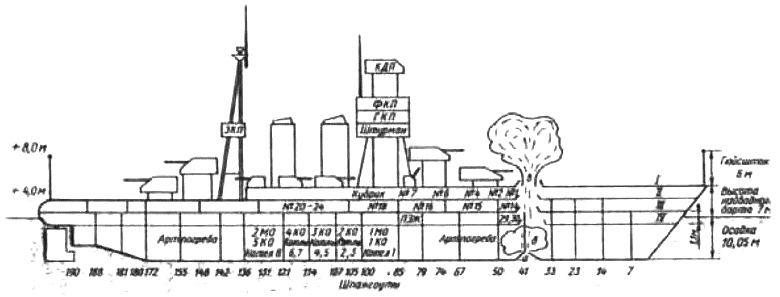 Иллюстрация к книге — Трагедии Севастопольской крепости [i_043.jpg]