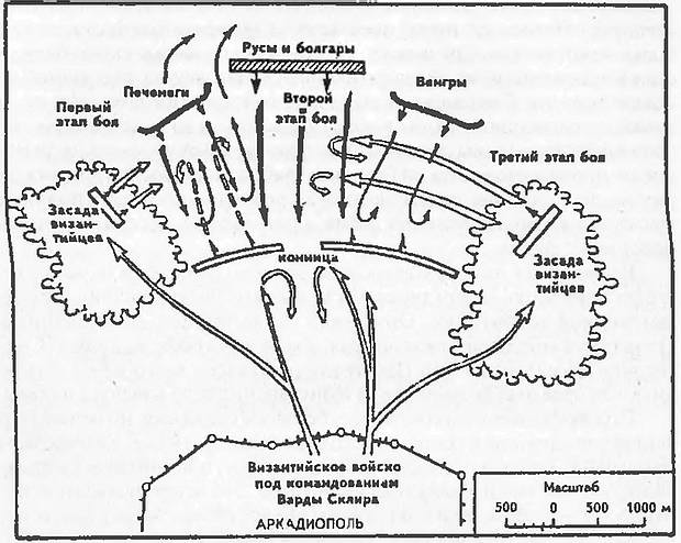 Иллюстрация к книге — Тысячелетняя битва за Царьград [i_005.jpg]