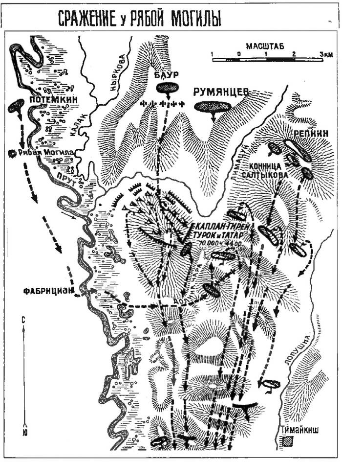 Иллюстрация к книге — Тысячелетняя битва за Царьград [i_021.jpg]