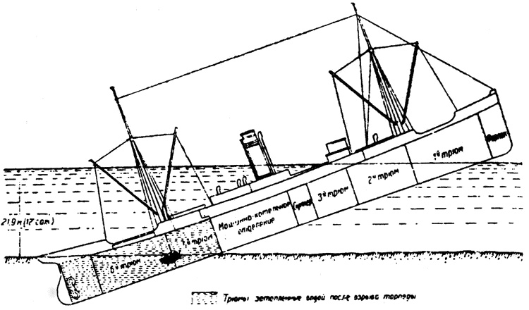 Иллюстрация к книге — Черноморский флот в трех войнах и трех революциях [i_016.jpg]