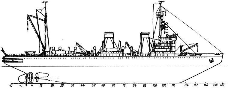 Иллюстрация к книге — Черноморский флот в трех войнах и трех революциях [i_020.jpg]