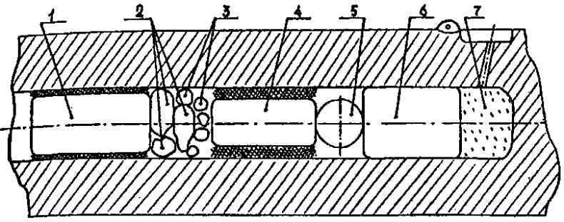Иллюстрация к книге — Чудо-оружие Российской империи [i_007.jpg]