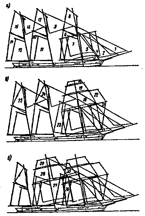 Иллюстрация к книге — Чудо-оружие Российской империи [i_015.jpg]