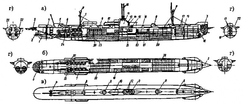 Иллюстрация к книге — Чудо-оружие Российской империи [i_091.jpg]