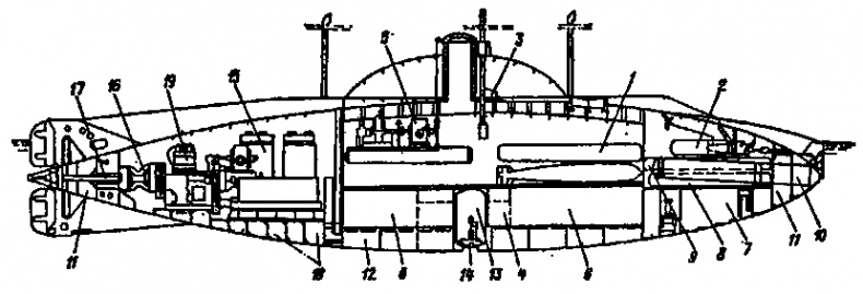 Иллюстрация к книге — Чудо-оружие Российской империи [i_093.jpg]