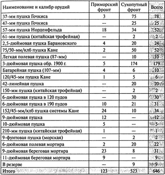 Иллюстрация к книге — Япония. Незавершенное соперничество [i_045.jpg]