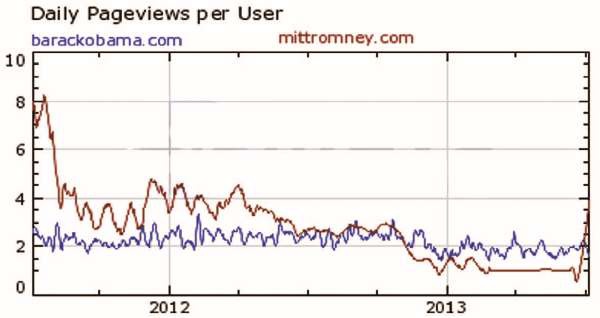 Иллюстрация к книге — Власть над сетью. Как государство действует в интернете [i_048.jpg]