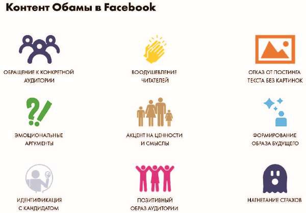 Иллюстрация к книге — Власть над сетью. Как государство действует в интернете [i_063.jpg]