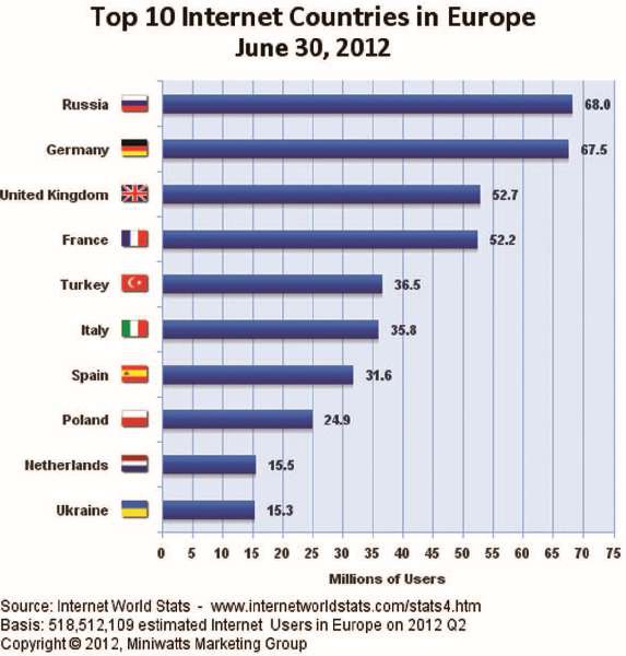 Иллюстрация к книге — Власть над сетью. Как государство действует в интернете [i_081.jpg]