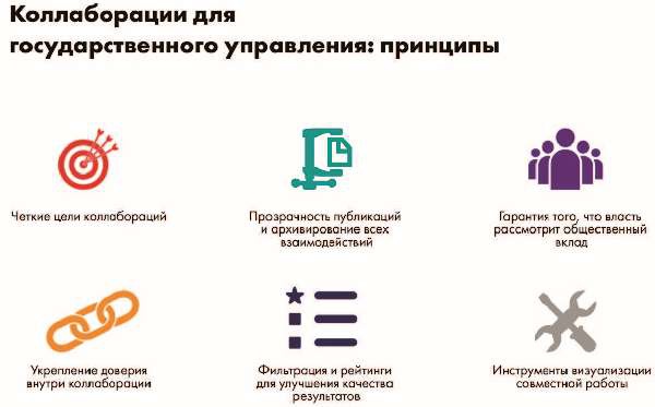 Иллюстрация к книге — Власть над сетью. Как государство действует в интернете [i_111.jpg]