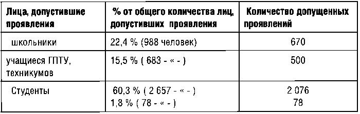 Иллюстрация к книге — КГБ СССР 1954-1991. Тайны гибели Великой державы [i_010.jpg]