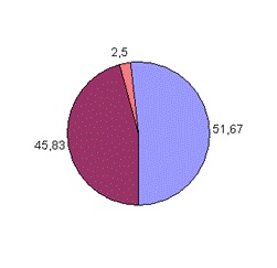Иллюстрация к книге — Уши машут ослом. Сумма политтехнологий [image004.jpg]