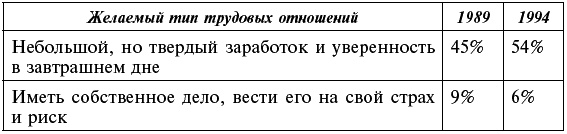 Иллюстрация к книге — Россия. Путь к Победе. Горбачев-Ельцин-Путин-? [_129.jpg]