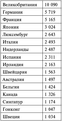 Иллюстрация к книге — Россия. Путь к Победе. Горбачев-Ельцин-Путин-? [_243.jpg]