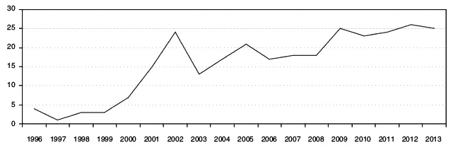 Иллюстрация к книге — Россия. Путь к Победе. Горбачев-Ельцин-Путин-? [_273_2.jpg]