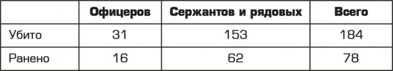 Иллюстрация к книге — "Смерть шпионам!" Военная контрразведка СМЕРШ в годы Великой Отечественной войны [i_004.jpg]