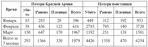 Иллюстрация к книге — Сталин против "выродков Арбата". 10 Сталинских ударов по "пятой колонне" [i_001.jpg]