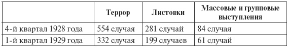 Иллюстрация к книге — Сталин против "выродков Арбата". 10 Сталинских ударов по "пятой колонне" [i_008.jpg]