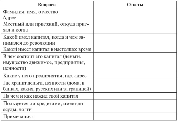 Иллюстрация к книге — Сталин против "выродков Арбата". 10 Сталинских ударов по "пятой колонне" [i_018.jpg]
